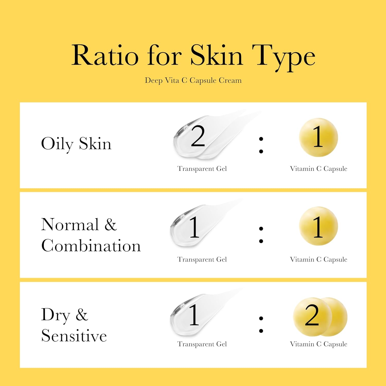 618zVOMYfwL._SL1500_ medicube Deep Vitamin C Golden Capsule Face Moisturizer - Liposome Capsules For Wrinkles, Skin Radiance - Transparent Gel for Glow Hydration - Korean Skin Care 1.94 oz