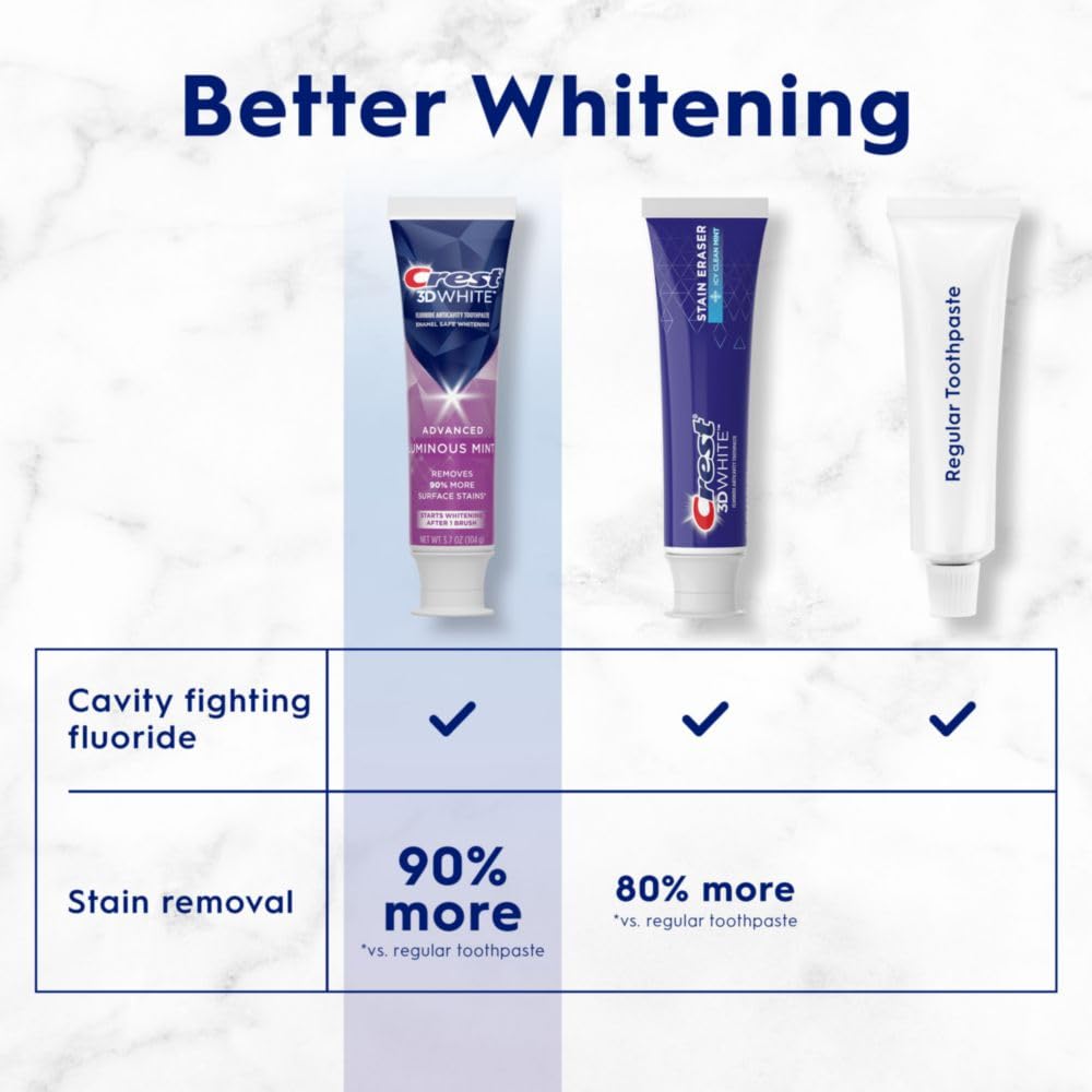 61OGN_~1 Crest 3D White Advanced Luminous Mint Teeth Whitening Toothpaste, Crest Toothpaste, 3.7 oz Pack of 4 - Helps Remove Surface Stains, Whitens Teeth, Strengthens Tooth Enamel, Protects Against Cavities
