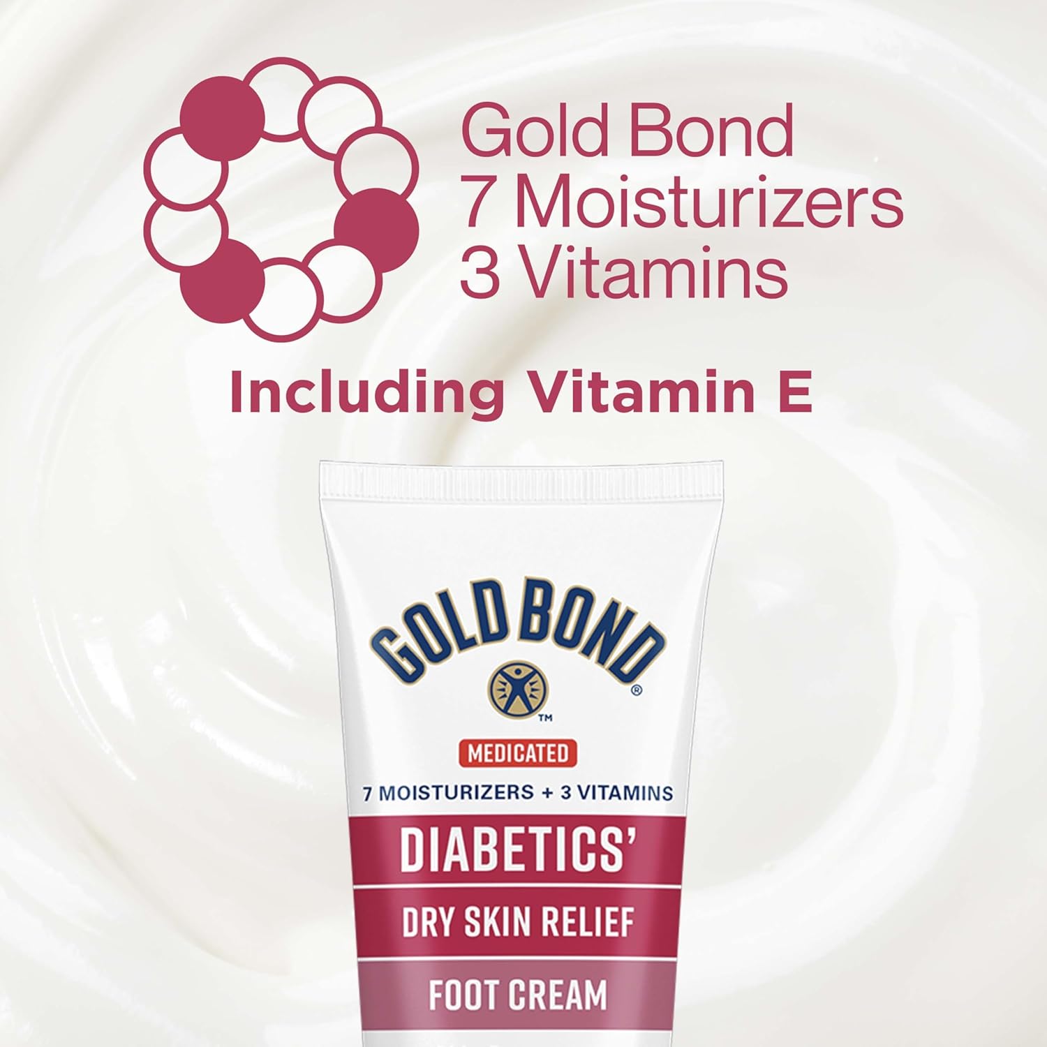 713QhtRP5PL._SL1500_ Gold Bond Medicated Diabetics' Dry Skin Relief Foot Cream, 3.4 oz., Skin Protectant