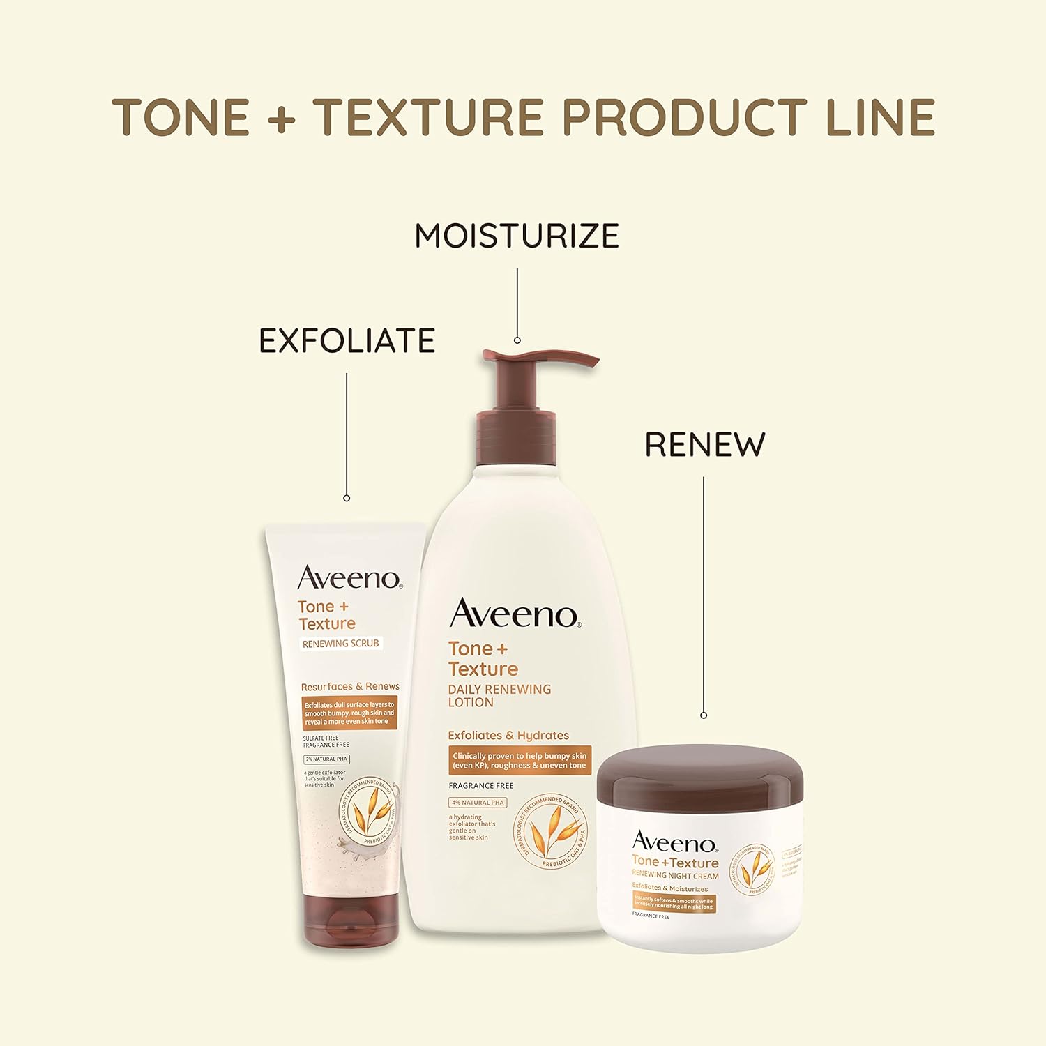 71CQCF~1 Aveeno Tone + Texture Renewing Body Night Cream With Prebiotic Oat, Gently Exfoliates & Moisturizes Sensitive Skin, Instantly Softens & Smooths & Intensely Nourishes, Fragrance-Free, 8 oz