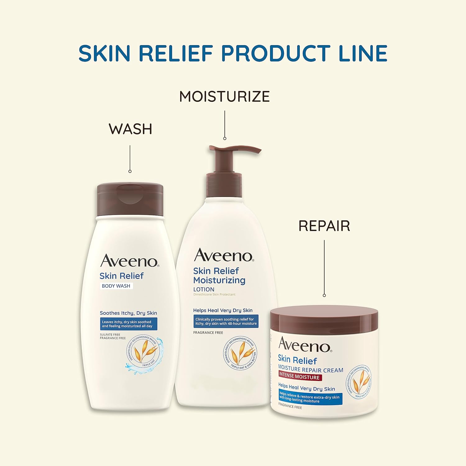 71XL6V~1 Aveeno Skin Relief Intense Moisture Repair Body Cream with Triple Oat & Shea Butter Formula, Helps Relieve & Restore Extra-Dry Skin with Long-Lasting Moisture, Fragrance-Free, 11 oz
