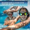 Similasan Swimmer's Ear Relief 10 ml